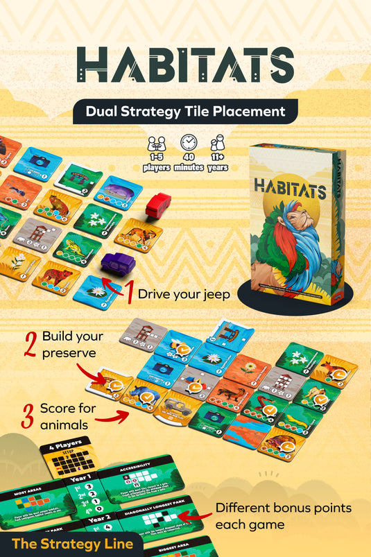 Habitats Board Game by Board Game Tables