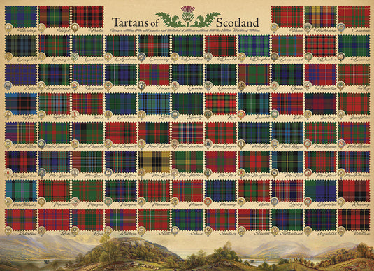 Tartans of Scotland 1000 Piece Jigsaw Puzzle by Cobble Hill - 2