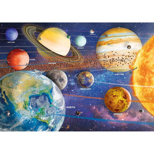 Planet Earth Tin 550 Piece Jigsaw Puzzle by Eurographics - 2