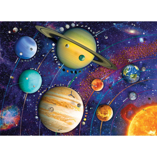Planets of the Solar System 1000 Piece Jigsaw Puzzle by Eurographics - 2