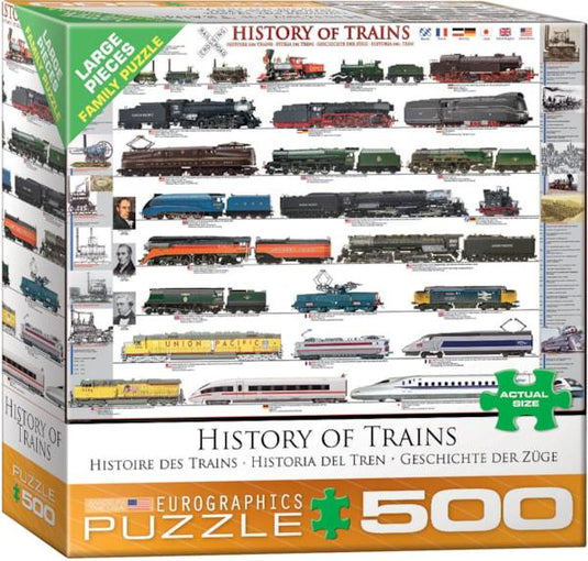 History of Trains 500 Piece Jigsaw Puzzle by Eurographics - 1