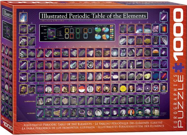 Illustrated Periodic Table of the Elements 1000 Piece Jigsaw Puzzle by Eurographics