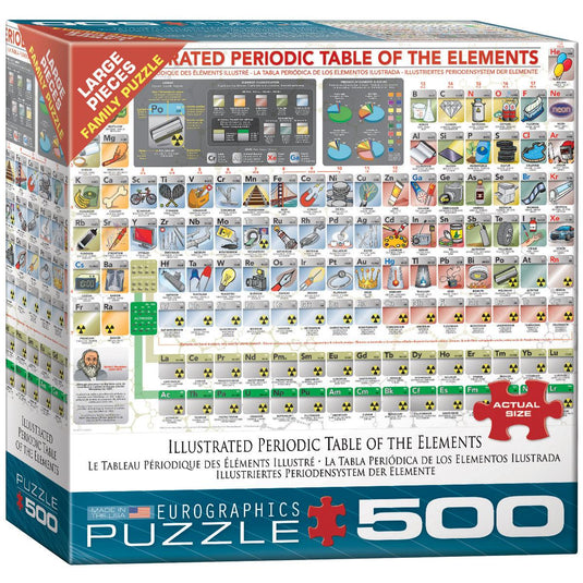 Illustrated Periodic Table of the Elements 500 Piece Jigsaw Puzzle by Eurographics - 1